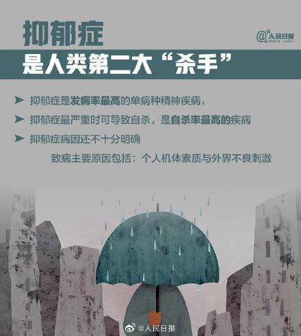 我抑郁了，爸媽卻說我太矯情