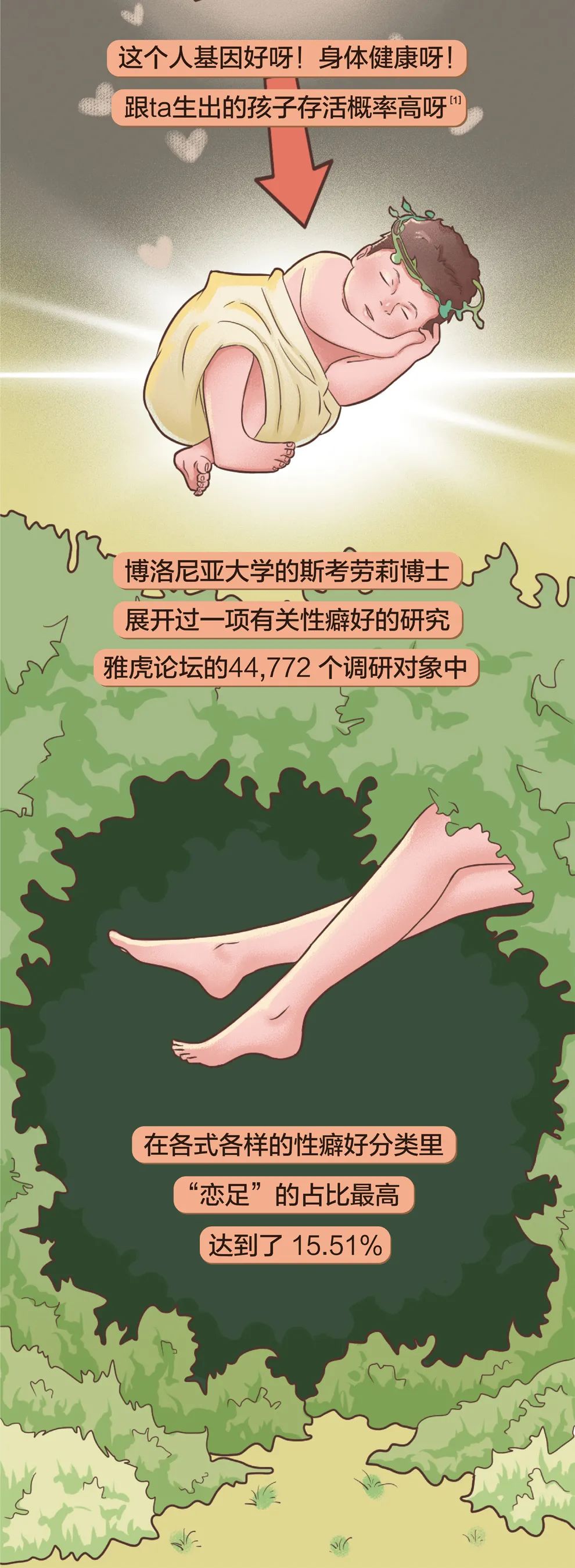 迷戀腳和內(nèi)褲的人是不是心理變態(tài)
