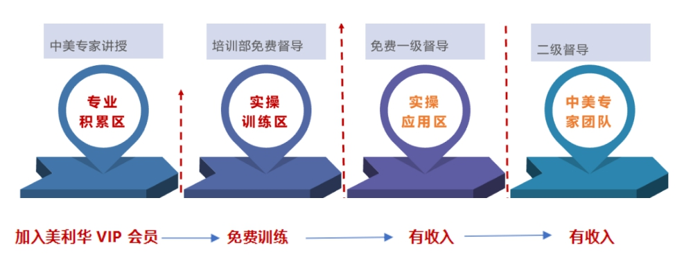精神醫(yī)學為何變得如此重要