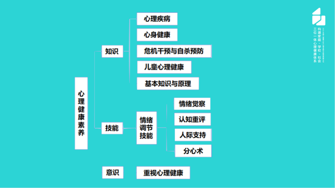 經(jīng)濟(jì)情況更好的人，心理也會(huì)更健康嗎？