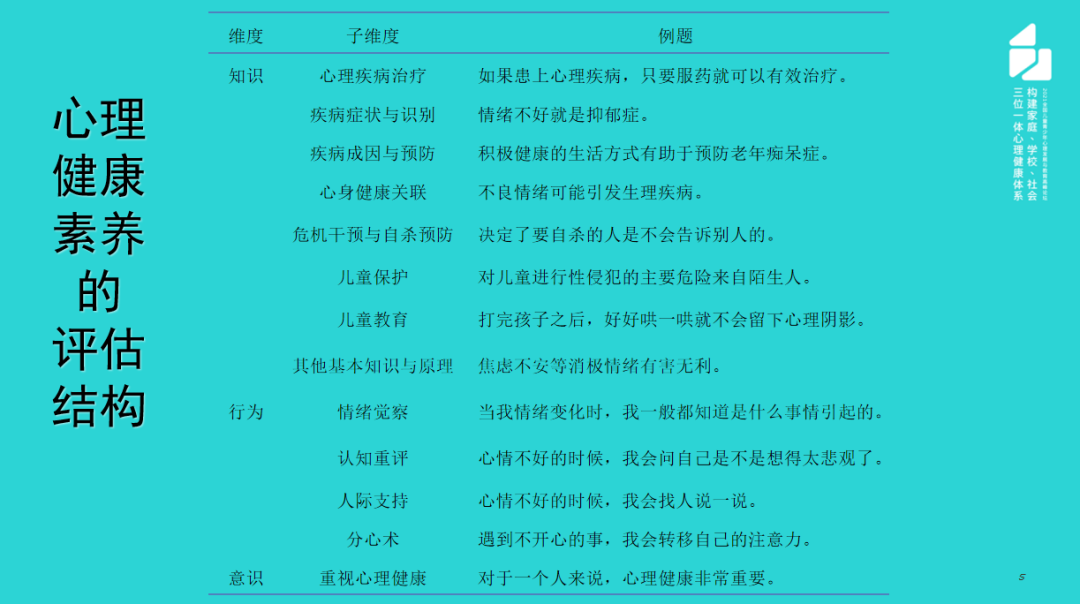 經(jīng)濟(jì)情況更好的人，心理也會(huì)更健康嗎？