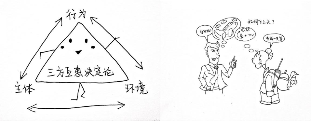 班杜拉理論、基于人性的心理學