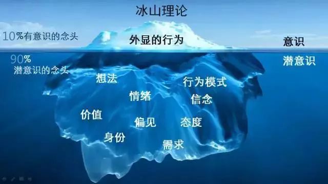 為什么知道了很多道理，還是過(guò)不好這一生？