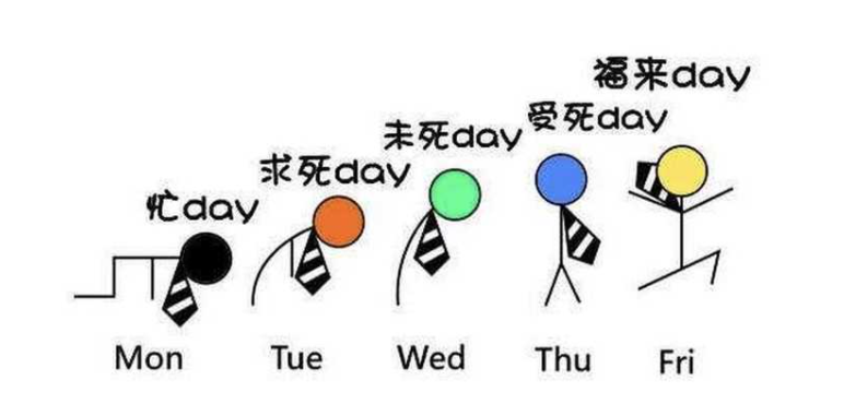 讓你真正不想上班的原因是什么？