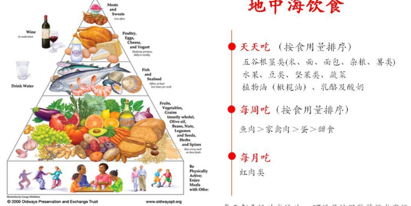 你知道嗎？你的負(fù)面情緒可能是食物的鍋